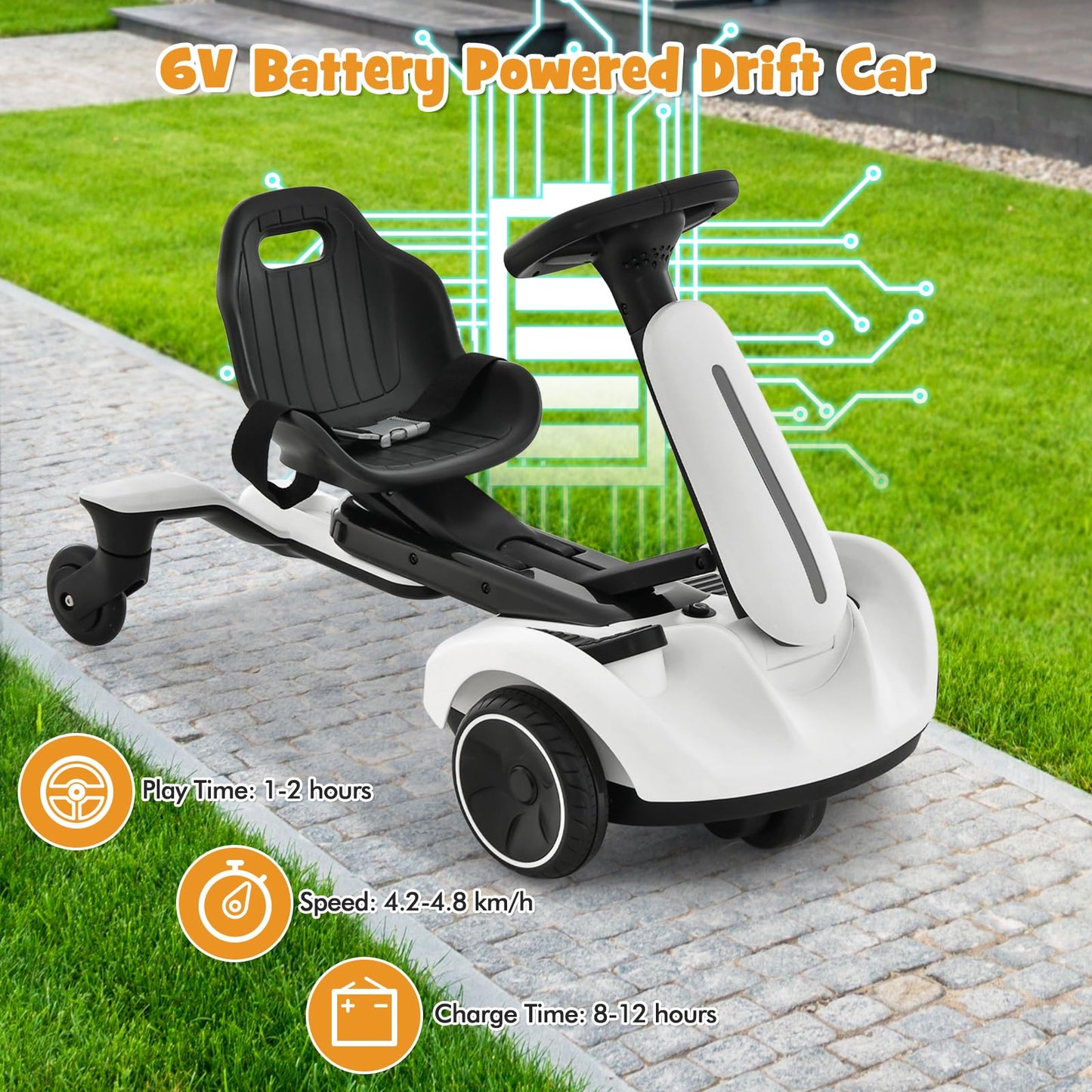 🎄 Santa’s Perfect Present: 2 Hours of Electric Go-Kart Thrills for Kids!